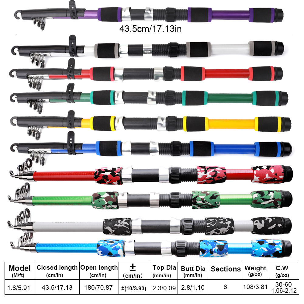 FTK 1.8m 낚싯대 및 릴 플로트 루어 세트 탄소  - Fishing Rod Spinning 리뷰 및 가격