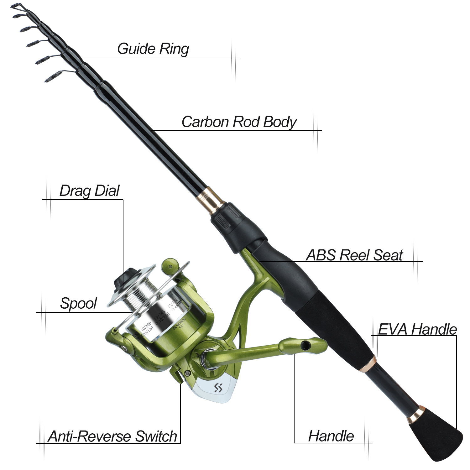Sougayilang 텔레스코픽 낚시 콤보 탄소 섬유  - Fishing Rod Spinning 리뷰 및 가격