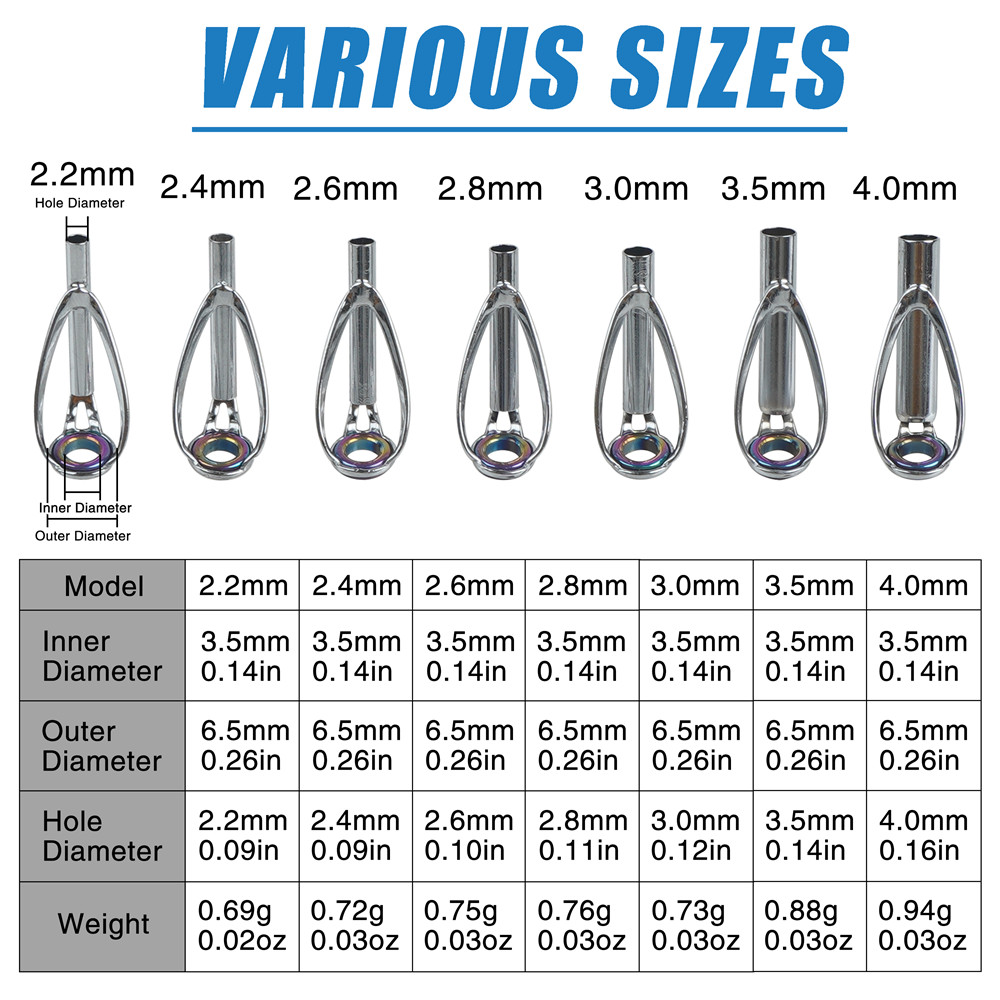 10개 낚싯대 가이드 팁 수리 키트 2.2mm-4.0m - Fishing Rod Surf 리뷰 및 가격