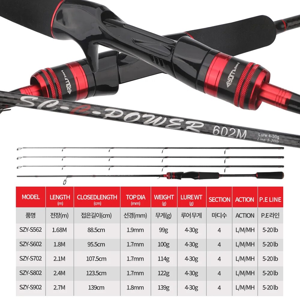 ROLLFISH 3 팁 파워 L/M/MH 스피닝 캐스팅 - Fishing Rod Carbon Fiber 리뷰 및 가격