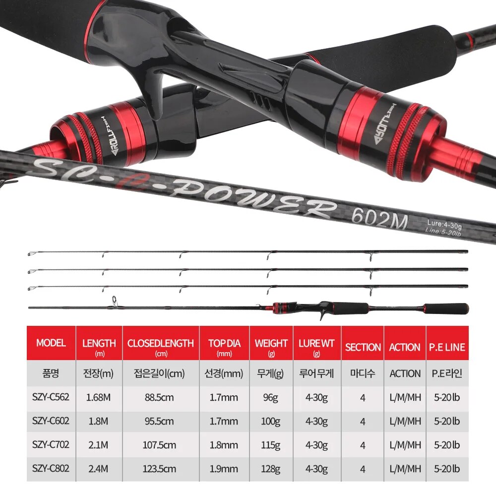 ROLLFISH 3 팁 파워 L/M/MH 스피닝 캐스팅 - Fishing Rod Carbon Fiber 리뷰 및 가격