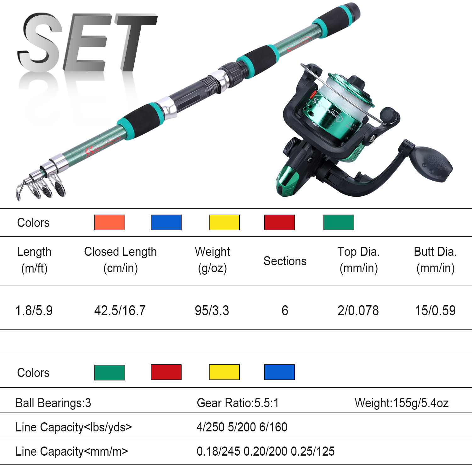 Sougayilang 어린이 낚싯대 세트, 텔레스코픽  - Fishing Rod Spinning 리뷰 및 가격